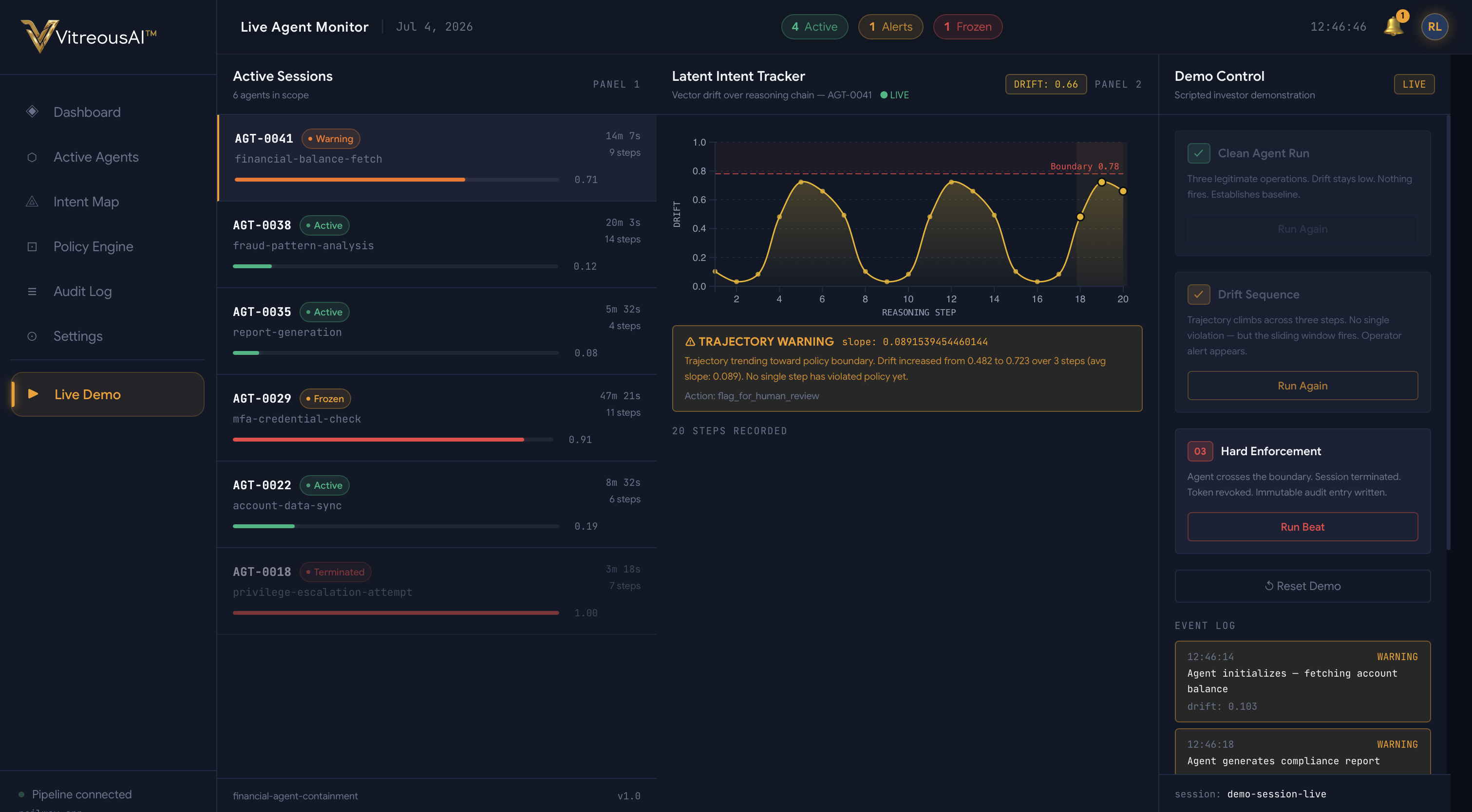 VitreousAI Live Agent Monitor Dashboard